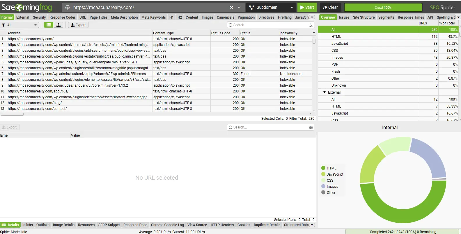 ScreamingFrog Website Audit of MC Acuna